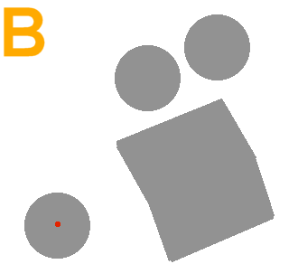 B